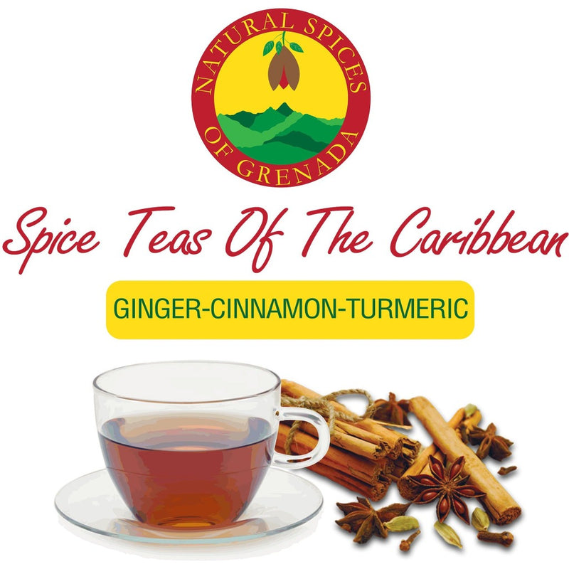 turmeric and cinnamon for plants ginger-cinnamon-turmeric